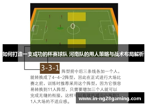 如何打造一支成功的杯赛球队 河南队的用人策略与战术布局解析