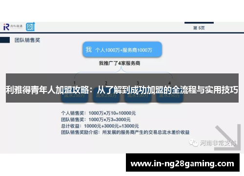 利雅得青年人加盟攻略:从了解到成功加盟的全流程与实用技巧