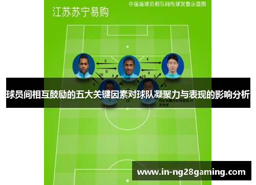 球员间相互鼓励的五大关键因素对球队凝聚力与表现的影响分析