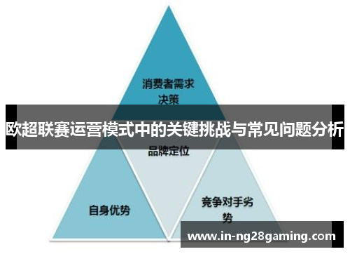 欧超联赛运营模式中的关键挑战与常见问题分析