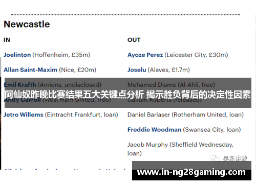 阿仙奴昨晚比赛结果五大关键点分析 揭示胜负背后的决定性因素