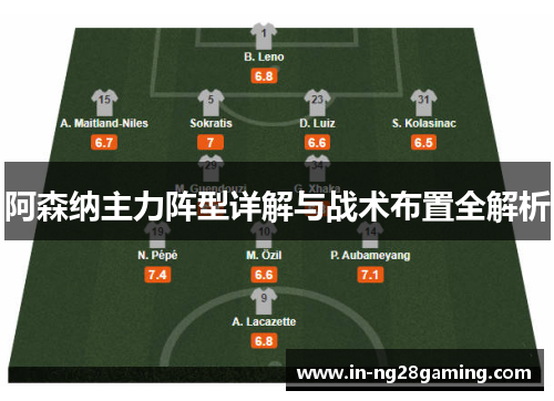 阿森纳主力阵型详解与战术布置全解析