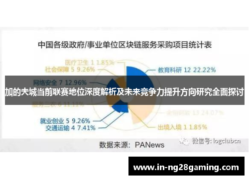 加的夫城当前联赛地位深度解析及未来竞争力提升方向研究全面探讨 加的夫城当前联赛地位深度解析及未来竞争力提升方向研究全面探讨