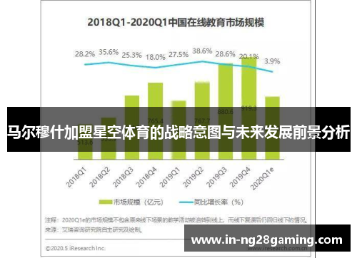 马尔穆什加盟星空体育的战略意图与未来发展前景分析