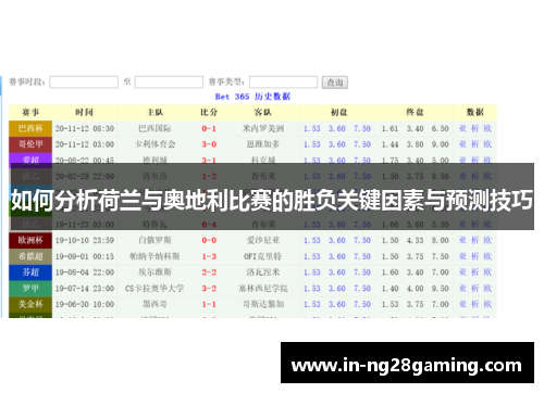 如何分析荷兰与奥地利比赛的胜负关键因素与预测技巧
