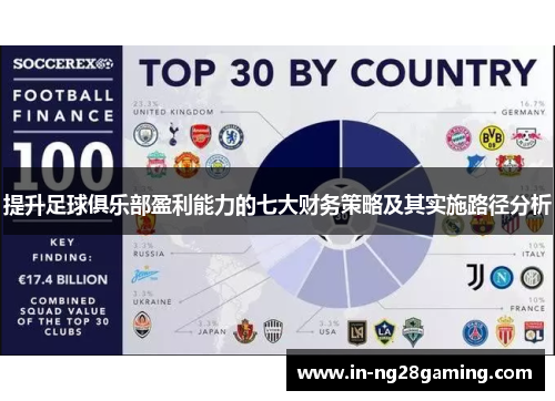 提升足球俱乐部盈利能力的七大财务策略及其实施路径分析