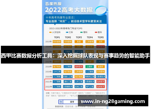 西甲比赛数据分析工具：深入挖掘球队表现与赛事趋势的智能助手