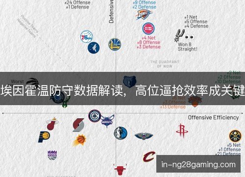 埃因霍温防守数据解读，高位逼抢效率成关键