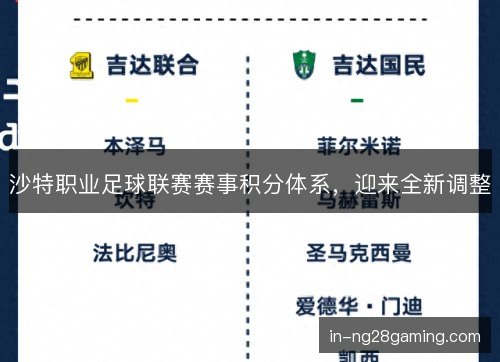 沙特职业足球联赛赛事积分体系，迎来全新调整